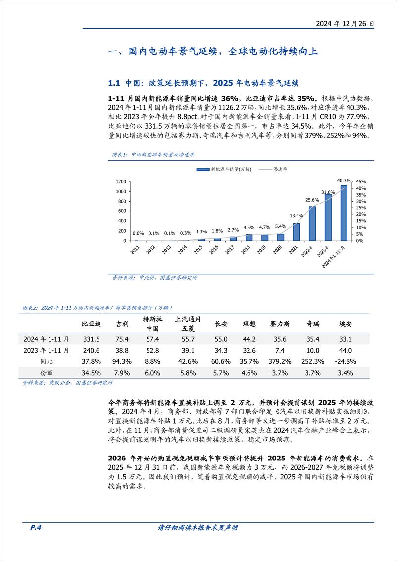 《电力设备行业2025年新能源车年度策略：产业链底部反转，新技术加速渗透-241226-国盛证券-20页》 - 第4页预览图