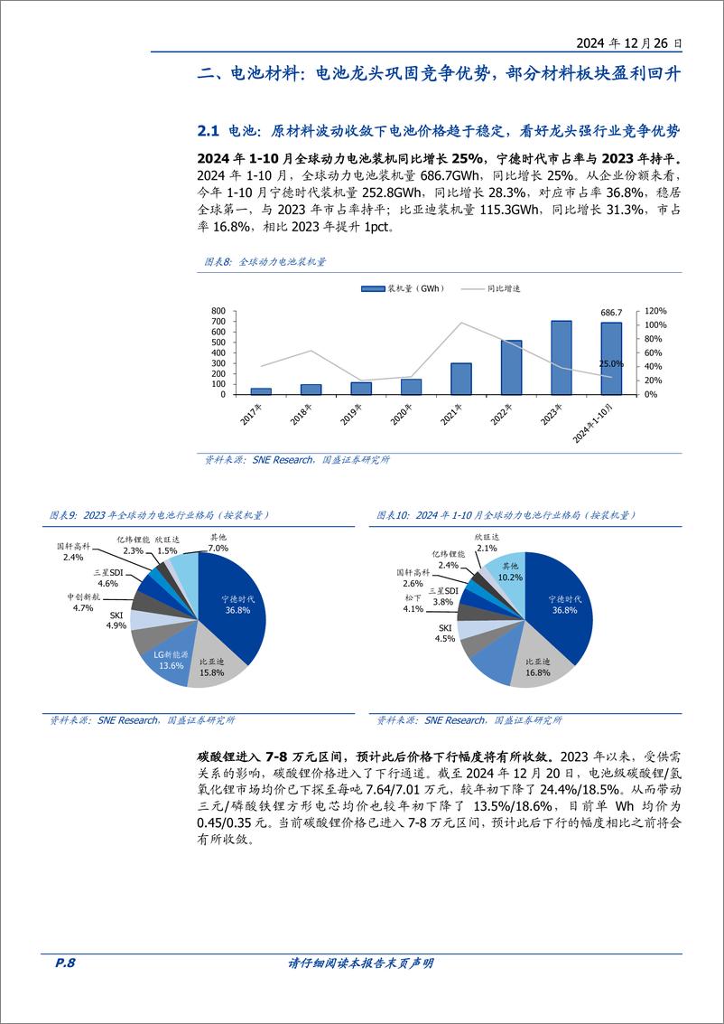 《电力设备行业2025年新能源车年度策略：产业链底部反转，新技术加速渗透-241226-国盛证券-20页》 - 第8页预览图