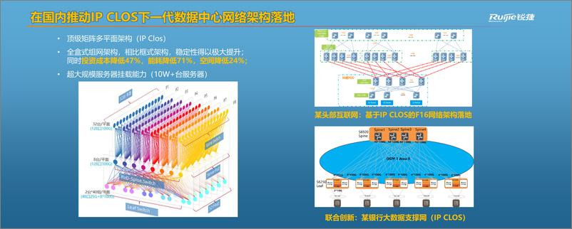 《锐捷网络_贾建中__打造开放解耦的数据中心网络底座_助力金融数智化转型》 - 第7页预览图