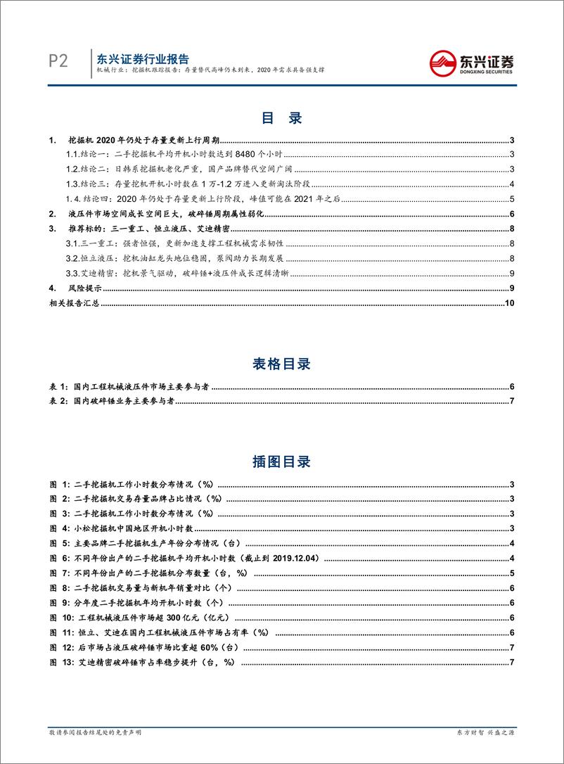 《机械行业挖掘机跟踪报告：存量替代高峰仍未到来，2020年需求具备强支撑-20191217-东兴证券-12页》 - 第3页预览图