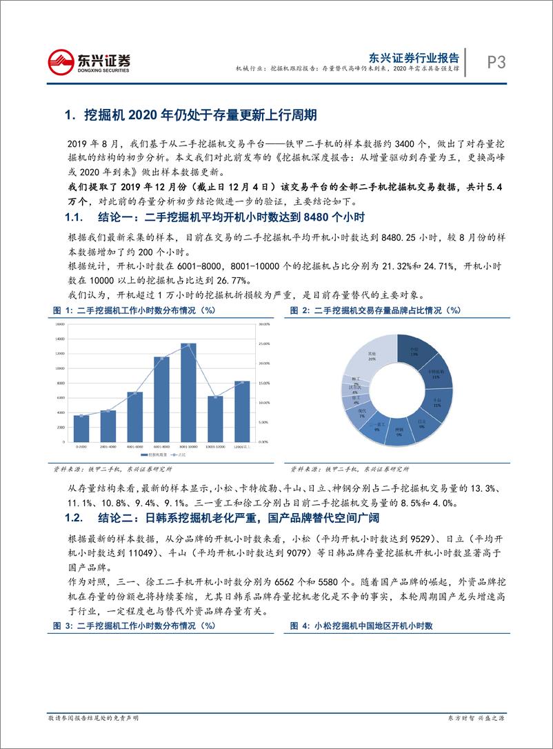 《机械行业挖掘机跟踪报告：存量替代高峰仍未到来，2020年需求具备强支撑-20191217-东兴证券-12页》 - 第4页预览图