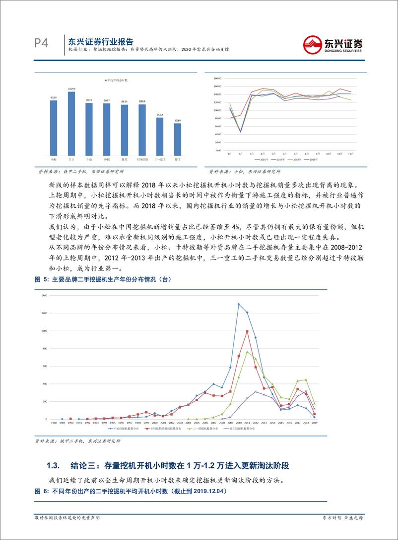 《机械行业挖掘机跟踪报告：存量替代高峰仍未到来，2020年需求具备强支撑-20191217-东兴证券-12页》 - 第5页预览图