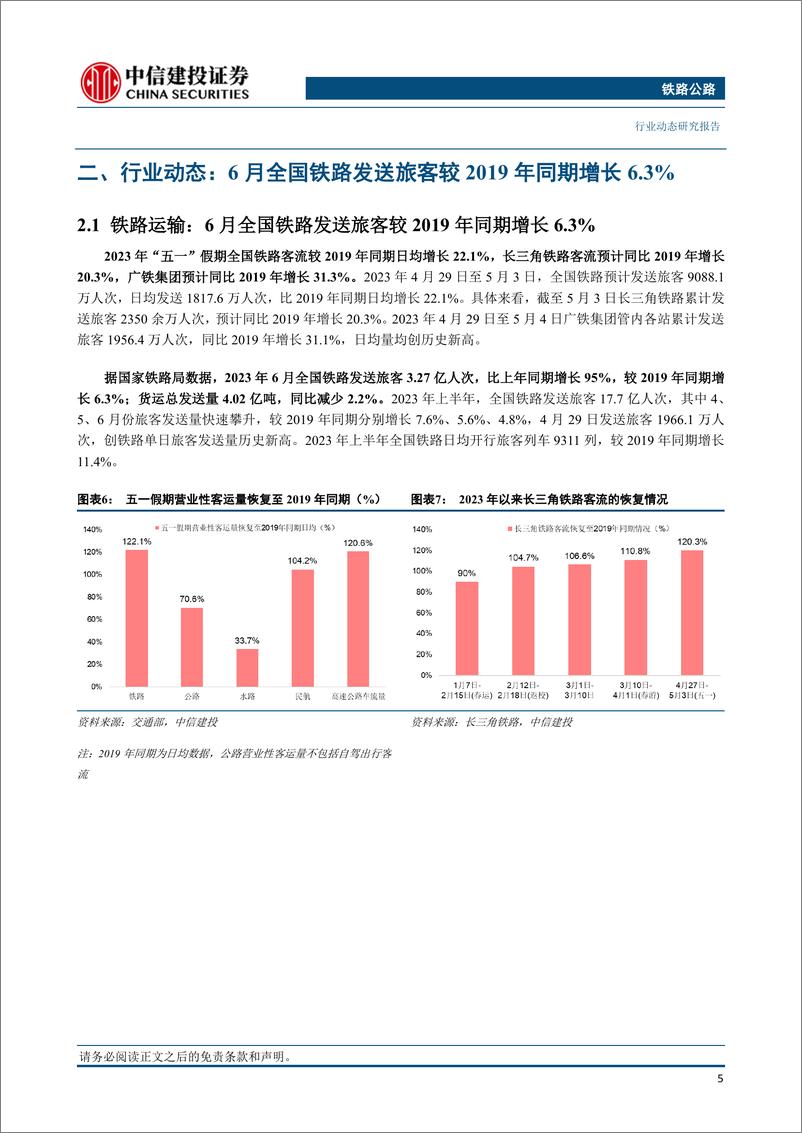 《铁路公路行业：暑运7月全国铁路旅客量较2019年同期增长14.0%-20230806-中信建投-18页》 - 第7页预览图