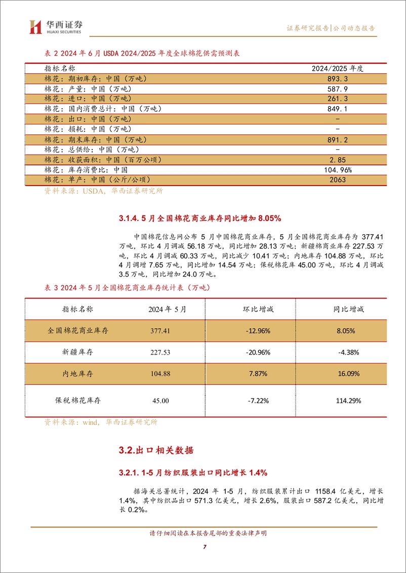 《纺织服饰行业中报前瞻：品牌化高基数，制造板块出口端景气度延续-240625-华西证券-19页》 - 第7页预览图