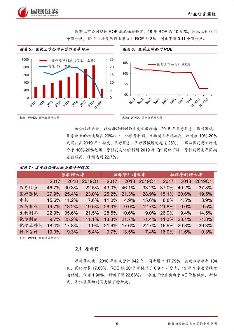 《医药生物行业：行业分化，优秀公司脱颖而出-20190514-国联证券-18页》 - 第6页预览图