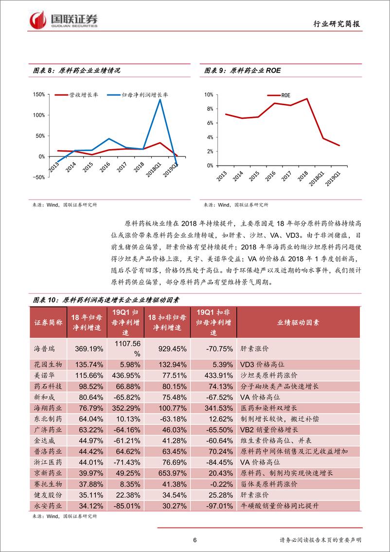 《医药生物行业：行业分化，优秀公司脱颖而出-20190514-国联证券-18页》 - 第7页预览图