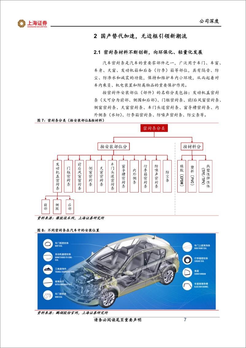 《浙江仙通(603239)密封条国资龙头，产销两旺价值稳健-241107-上海证券-19页》 - 第8页预览图