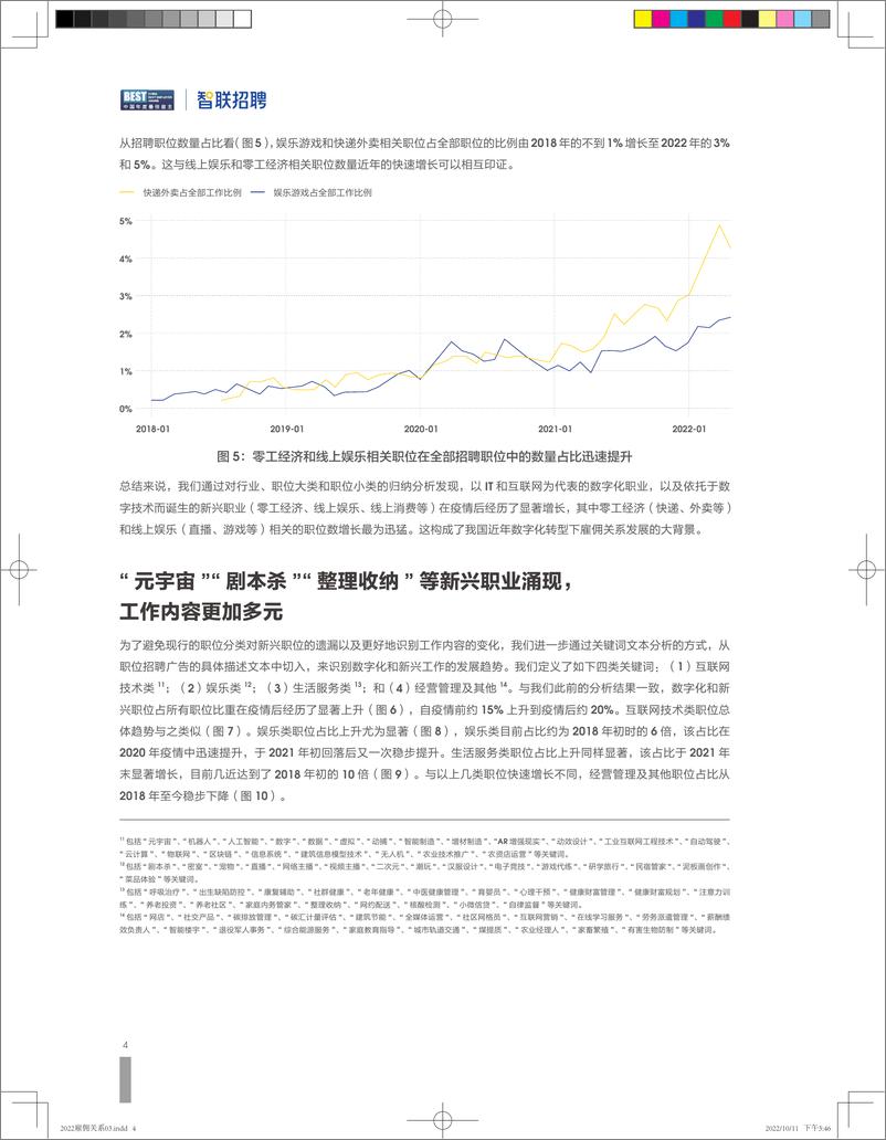 《智联招聘-2022雇佣关系趋势报告-41页》 - 第8页预览图