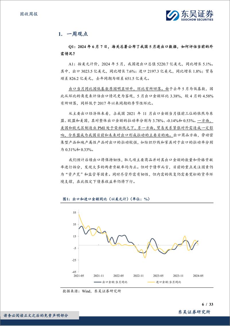 《固收：外需韧性对债市影响偏弱-240610-东吴证券-33页》 - 第6页预览图