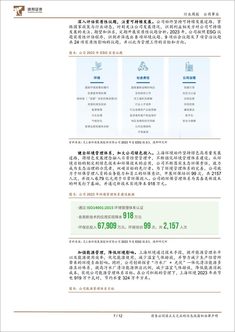 《ESG周报_上海数交所碳板块正式发布上线-德邦证券》 - 第7页预览图