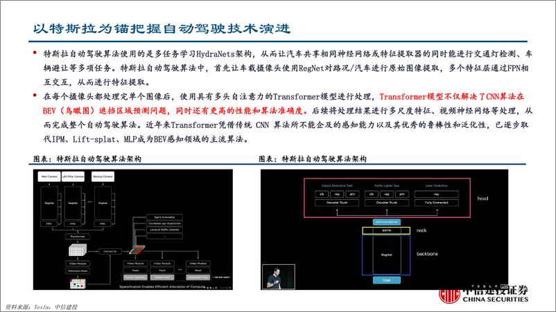 《20230528-汽车行业AI大模型赋能自动驾驶：特斯拉自动驾驶技术跟踪，占用网络算法驱动自动驾驶落地》 - 第3页预览图