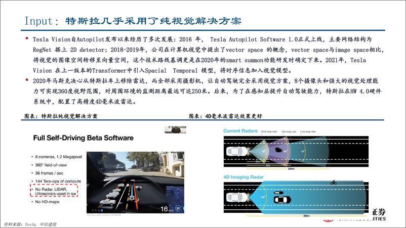 《20230528-汽车行业AI大模型赋能自动驾驶：特斯拉自动驾驶技术跟踪，占用网络算法驱动自动驾驶落地》 - 第8页预览图
