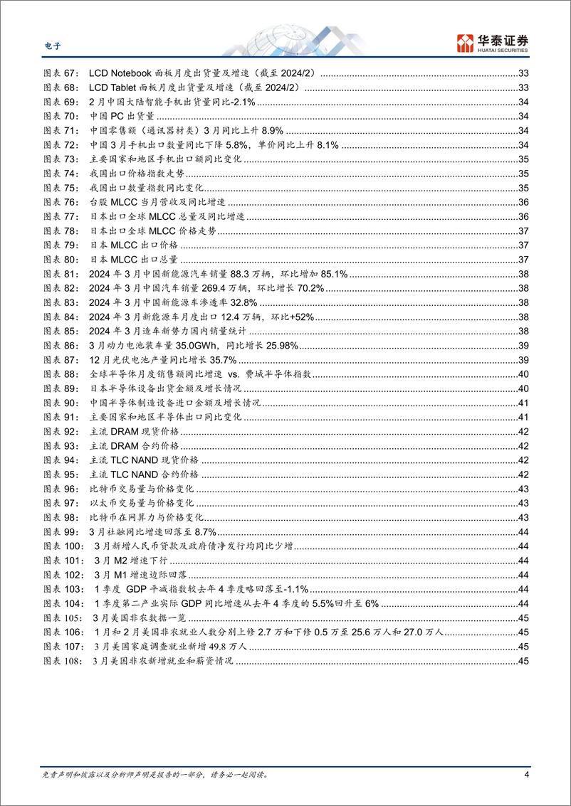 《电子行业专题研究：关注Llama3和美股科技巨头业绩展望-240421-华泰证券-49页》 - 第4页预览图