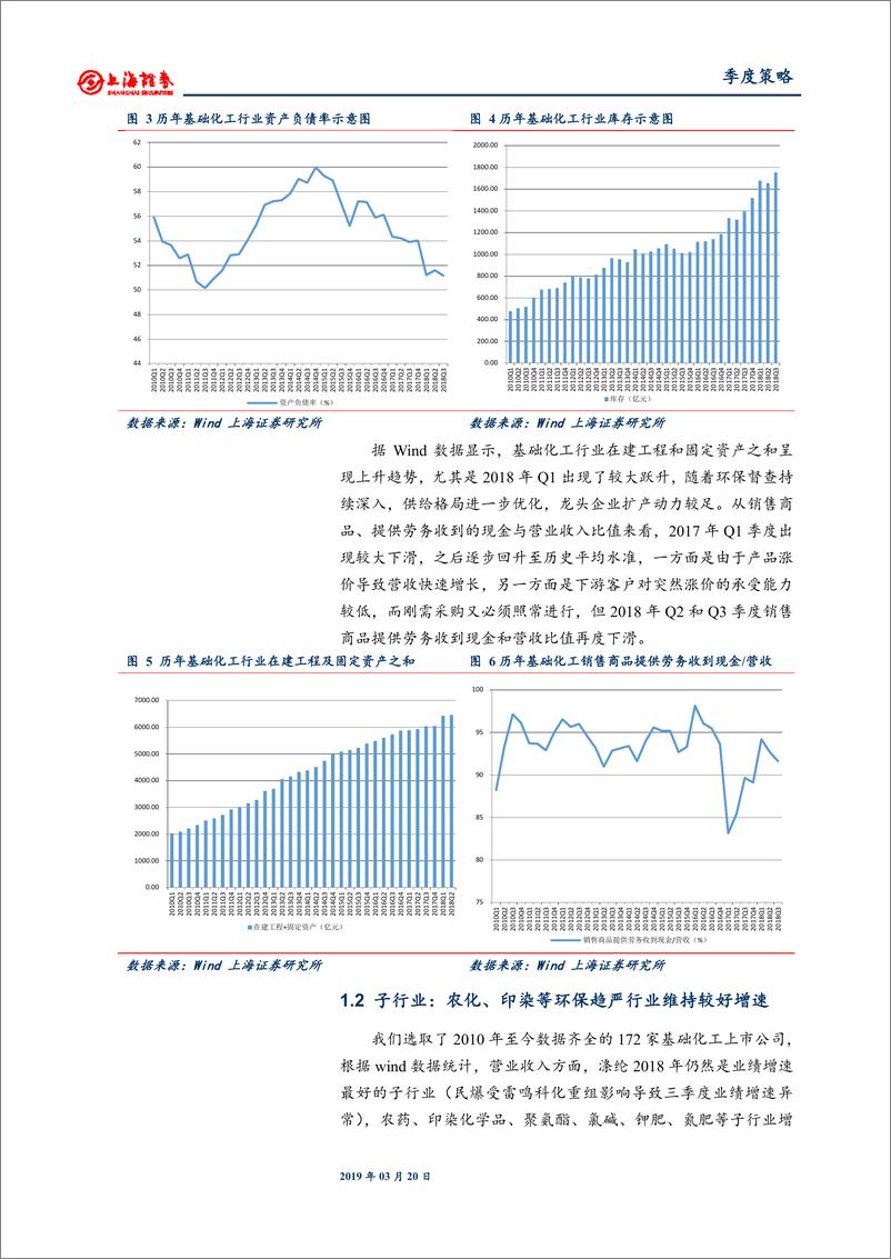 《2019年基础化工行业春季投资策略：周期筑底关注龙头，聚焦优质新材料领域-20190320-上海证券-30页》 - 第7页预览图