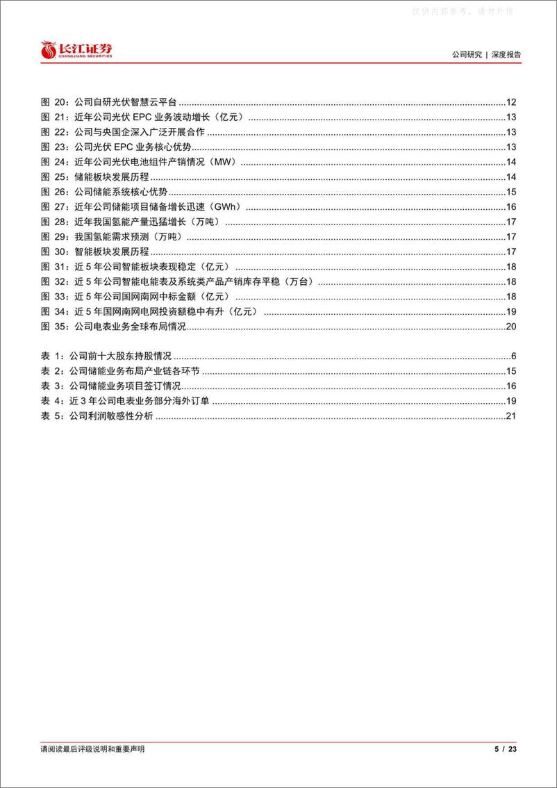 《长江证券-林洋能源(601222)智能、新能源为基，储能爆发正当时-230420》 - 第5页预览图