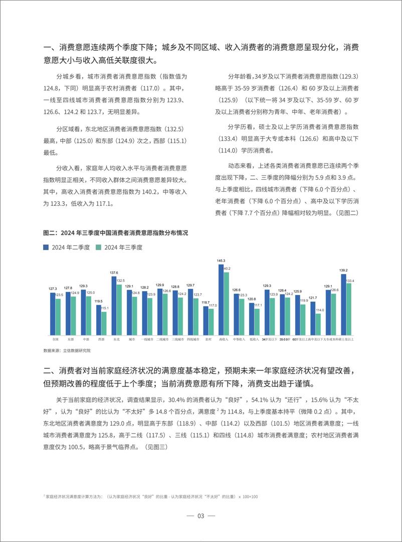 《2024年第三季度中国消费者消费意愿调查报告-立信数据》 - 第5页预览图