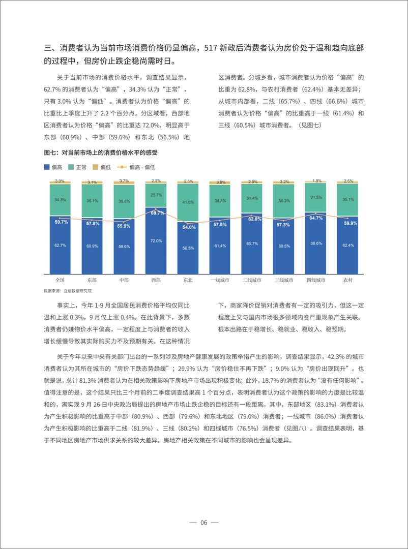 《2024年第三季度中国消费者消费意愿调查报告-立信数据》 - 第8页预览图