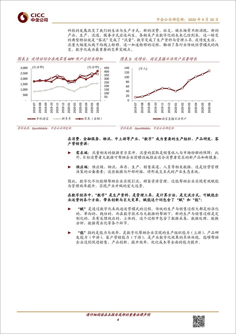 《可选消费行业数字赋能经济：产业数字化未来已来-中金公司-20200920》 - 第4页预览图