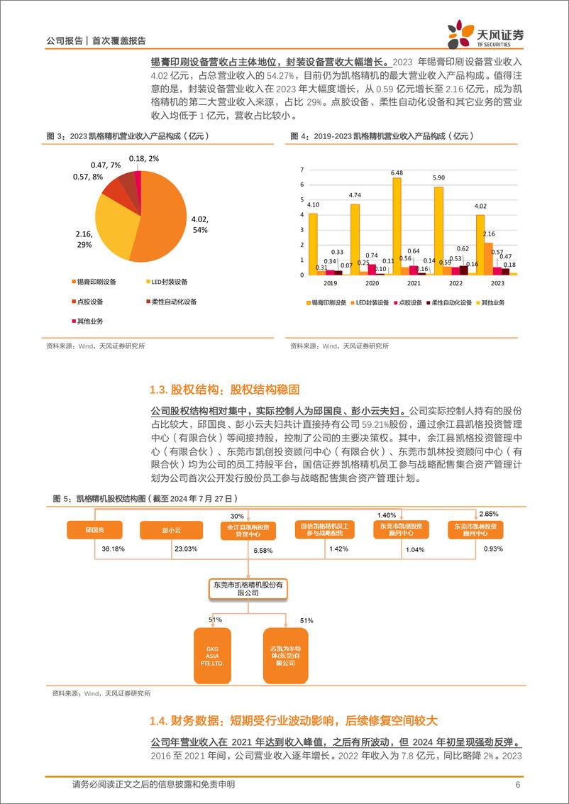 《凯格精机(301338)电子装联设备领军者，封装设备驱动未来增长-240815-天风证券-22页》 - 第6页预览图