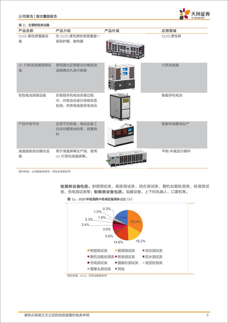 《利和兴-301013.SZ-领先智能装备供应商，与国内头部客户合作，AI服务器＋液冷超充有望多点开花-20240604-天风证券-19页》 - 第8页预览图