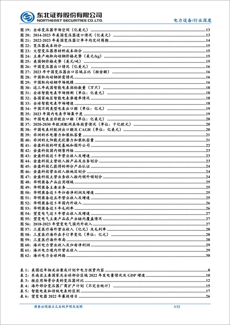 《电力设备行业出海深度报告：长坡厚雪，坚定看好电力设备出海-240515-东北证券-32页》 - 第3页预览图