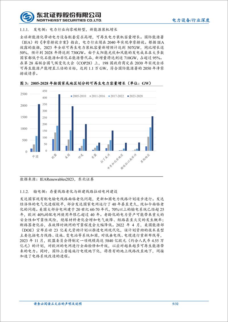 《电力设备行业出海深度报告：长坡厚雪，坚定看好电力设备出海-240515-东北证券-32页》 - 第5页预览图