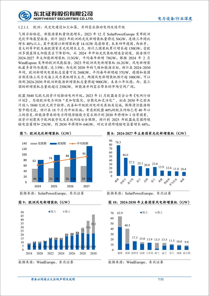 《电力设备行业出海深度报告：长坡厚雪，坚定看好电力设备出海-240515-东北证券-32页》 - 第7页预览图