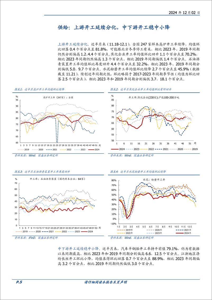 《高频半月观：需求改善的信号增多-241202-国盛证券-16页》 - 第5页预览图