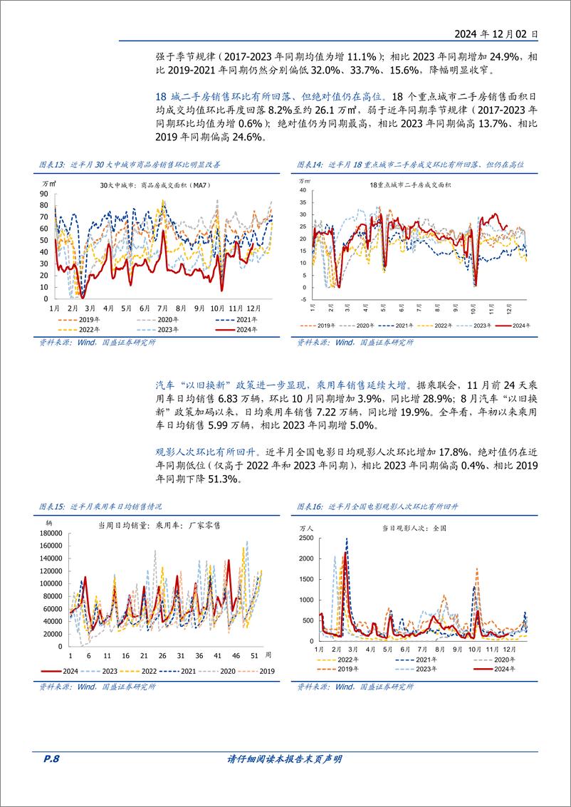 《高频半月观：需求改善的信号增多-241202-国盛证券-16页》 - 第8页预览图