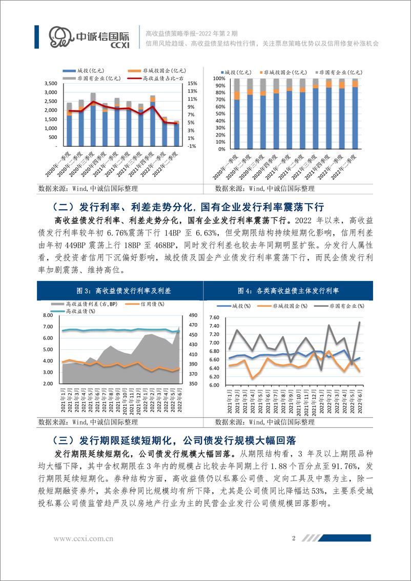 《高收益债2022年上半年回顾及下阶段展望：信用风险趋缓、高收益债呈结构性行情，关注票息策略优势以及信用修复补涨机会-20220713-中诚信国际-15页》 - 第4页预览图