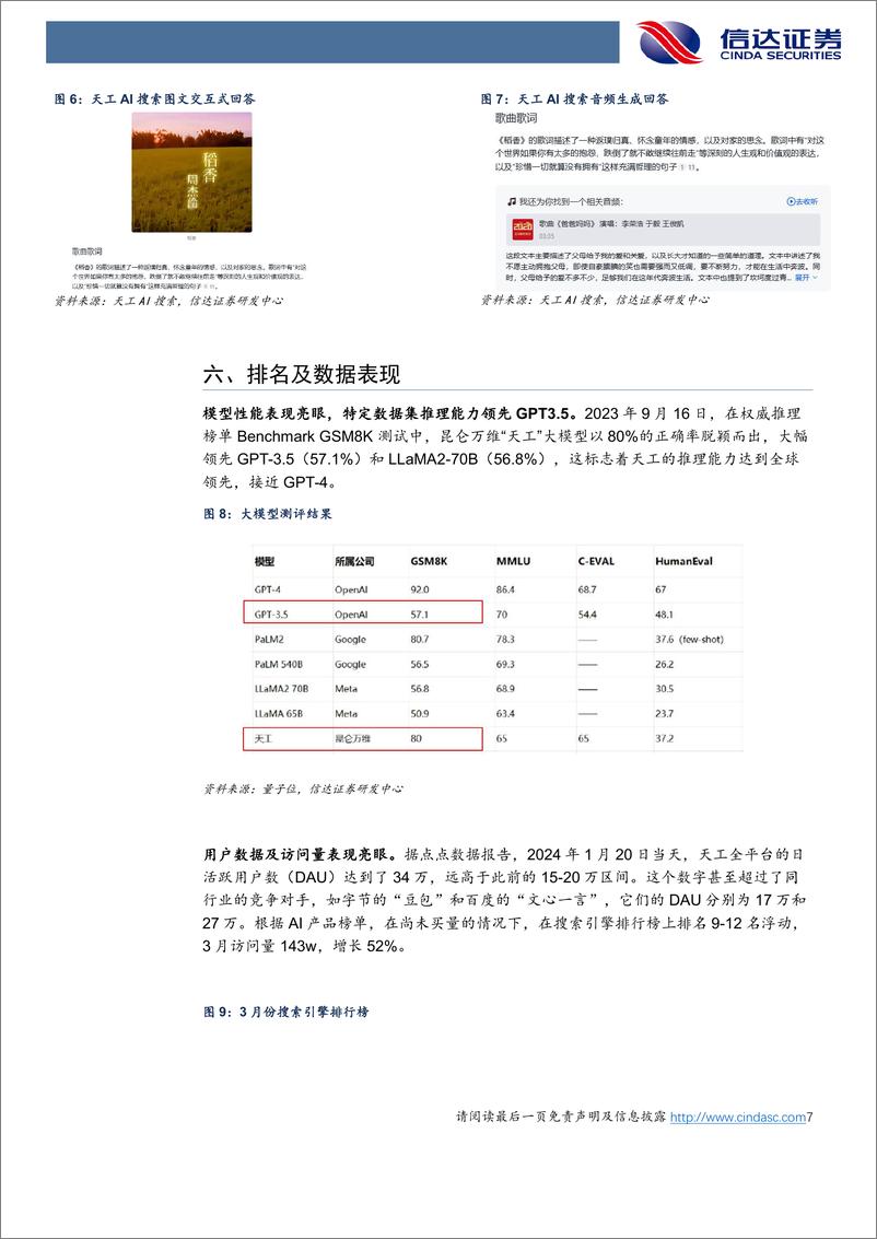 《传媒行业：天工AI搜索，国内第一款AI搜索产品的强势迭代-240412-信达证券-11页》 - 第7页预览图