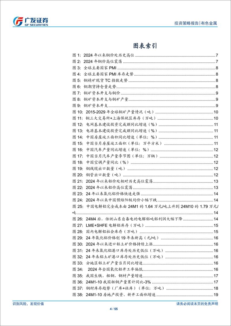 《金属及金属新材料行业2025年投资策略：库存周期续航，黄金续创新高-241127-广发证券-55页》 - 第3页预览图