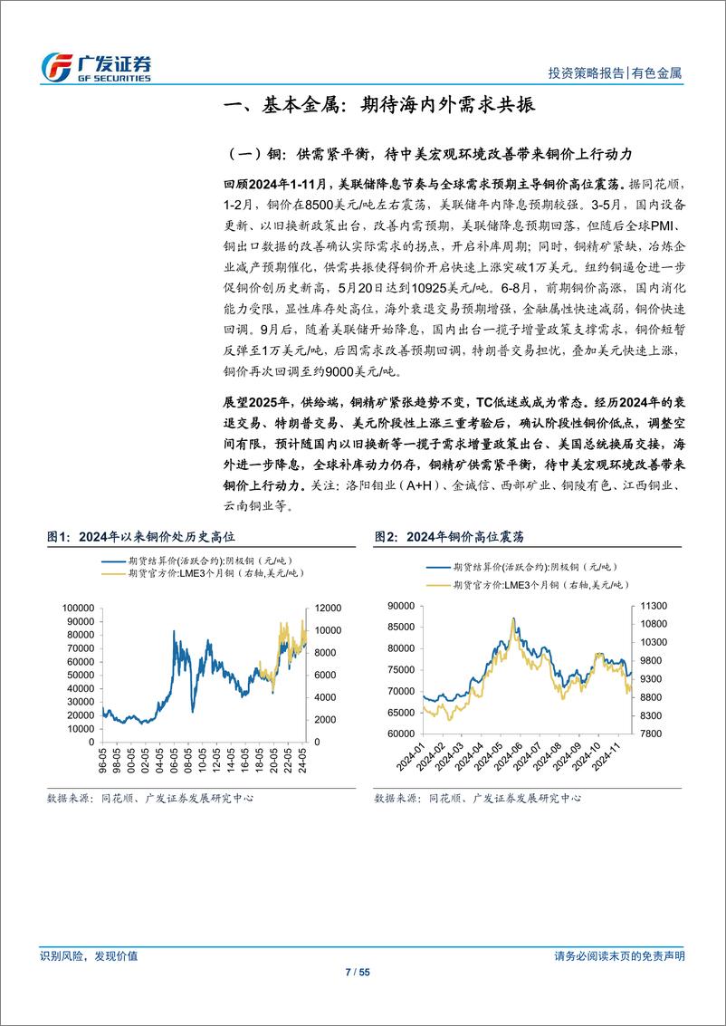 《金属及金属新材料行业2025年投资策略：库存周期续航，黄金续创新高-241127-广发证券-55页》 - 第6页预览图