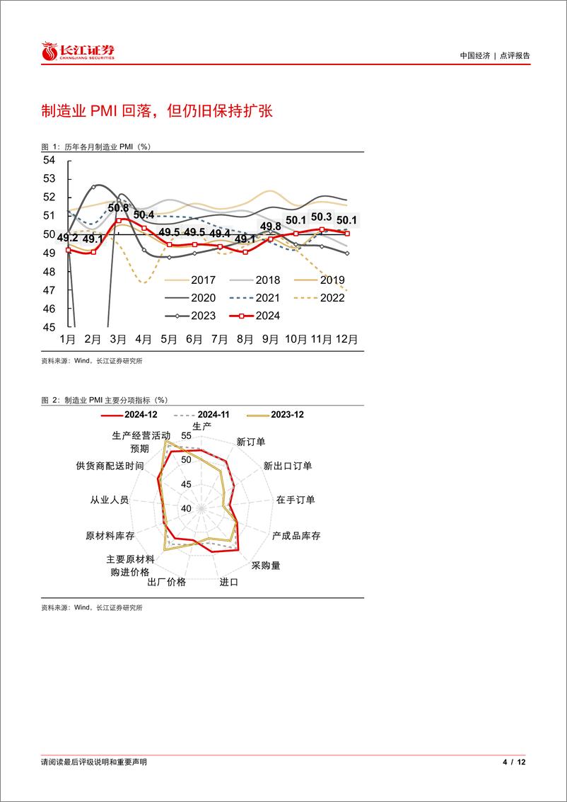 《12月PMI数据点评：PMI回落之下的景气韧性-241231-长江证券-12页》 - 第4页预览图