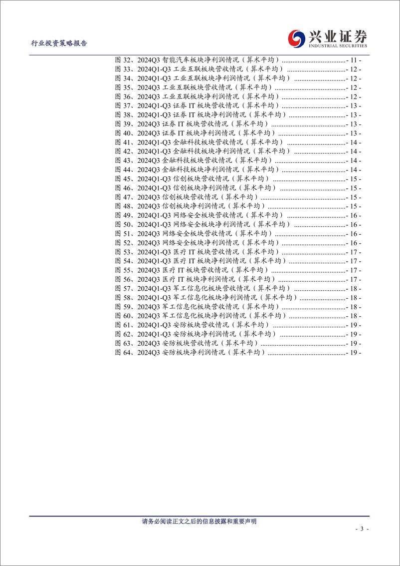 《计算机行业2024年三季报总结：延续分化，布局景气改善赛道龙头-241111-兴业证券-20页》 - 第2页预览图