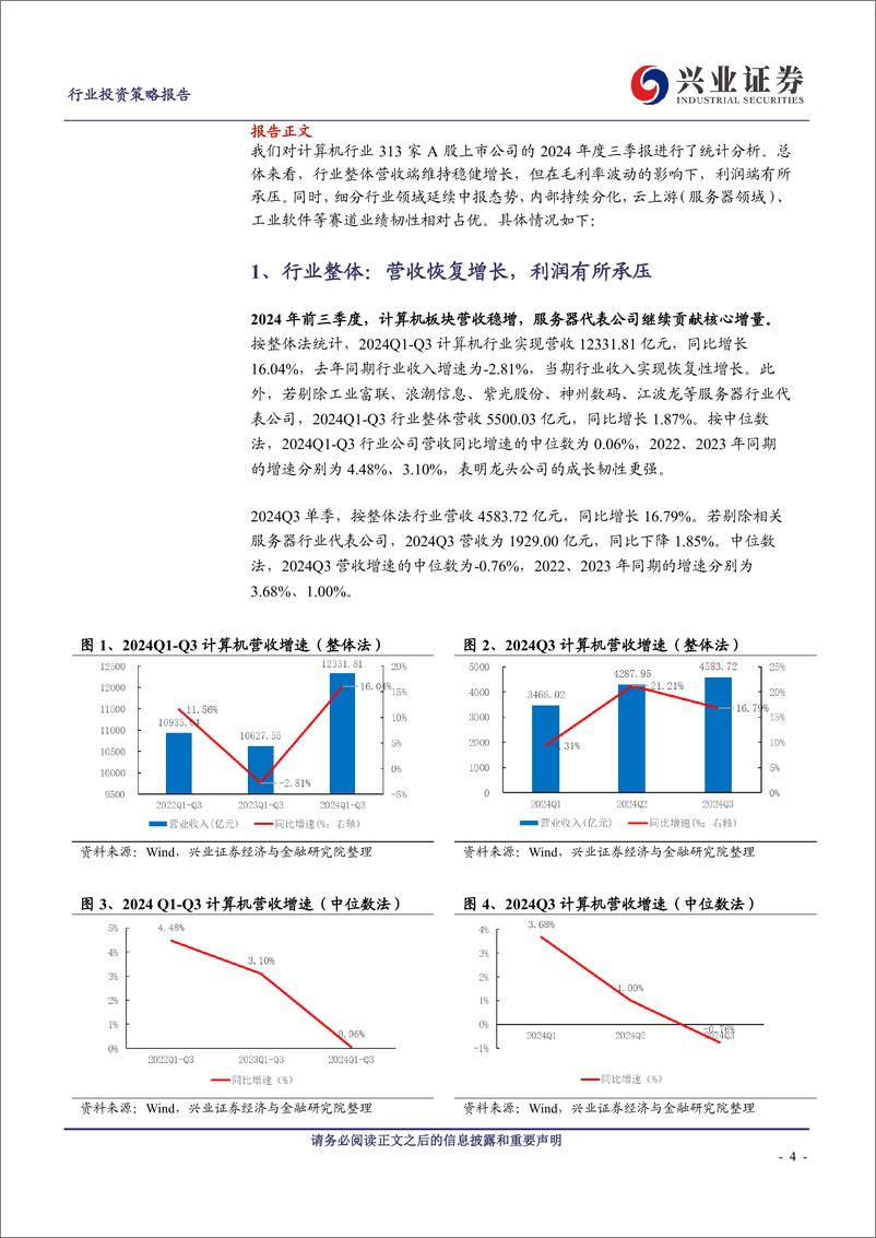 《计算机行业2024年三季报总结：延续分化，布局景气改善赛道龙头-241111-兴业证券-20页》 - 第3页预览图