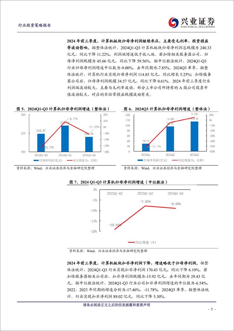 《计算机行业2024年三季报总结：延续分化，布局景气改善赛道龙头-241111-兴业证券-20页》 - 第4页预览图