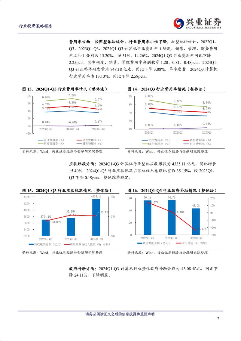 《计算机行业2024年三季报总结：延续分化，布局景气改善赛道龙头-241111-兴业证券-20页》 - 第6页预览图