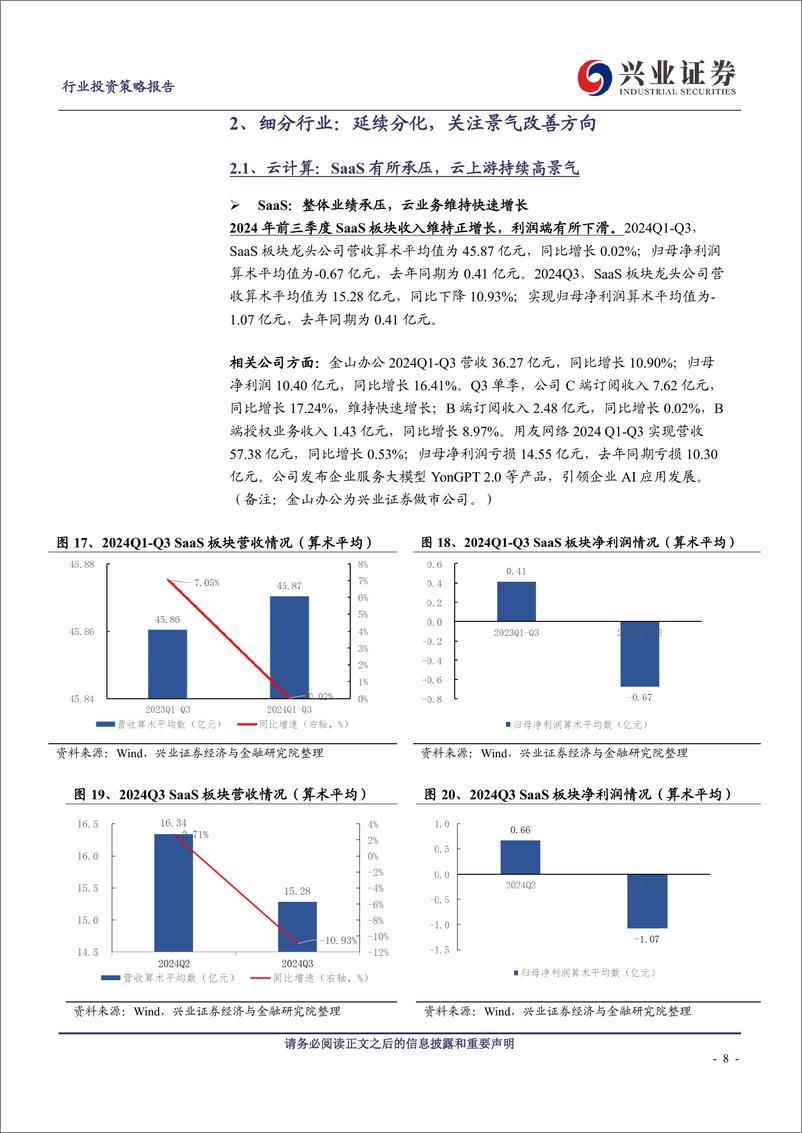 《计算机行业2024年三季报总结：延续分化，布局景气改善赛道龙头-241111-兴业证券-20页》 - 第7页预览图