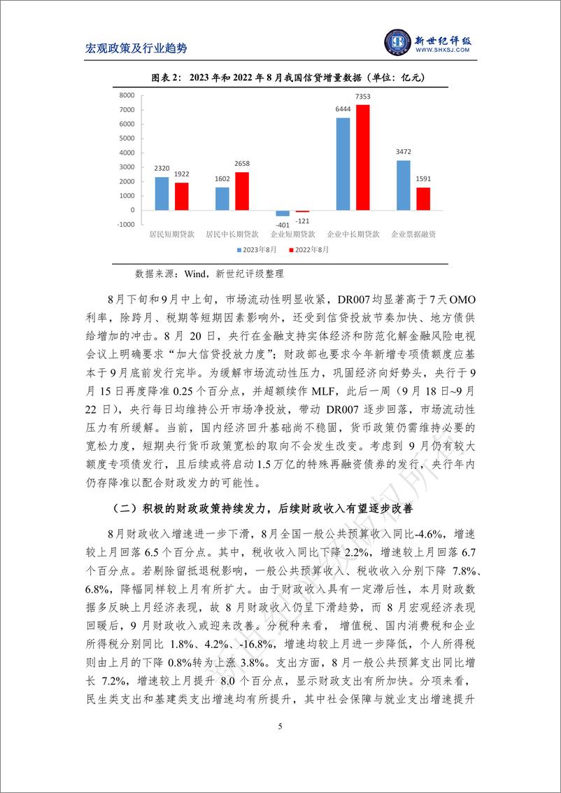 《新世纪评级-经济基本面呈积极变化 电子设备制造业改善明显——2023年8月宏观和行业运行简析-12页》 - 第6页预览图