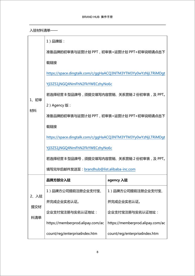 《20180605-BRAND HUB 操作手册-C型内容营销+关系营销+全渠道运营》 - 第8页预览图