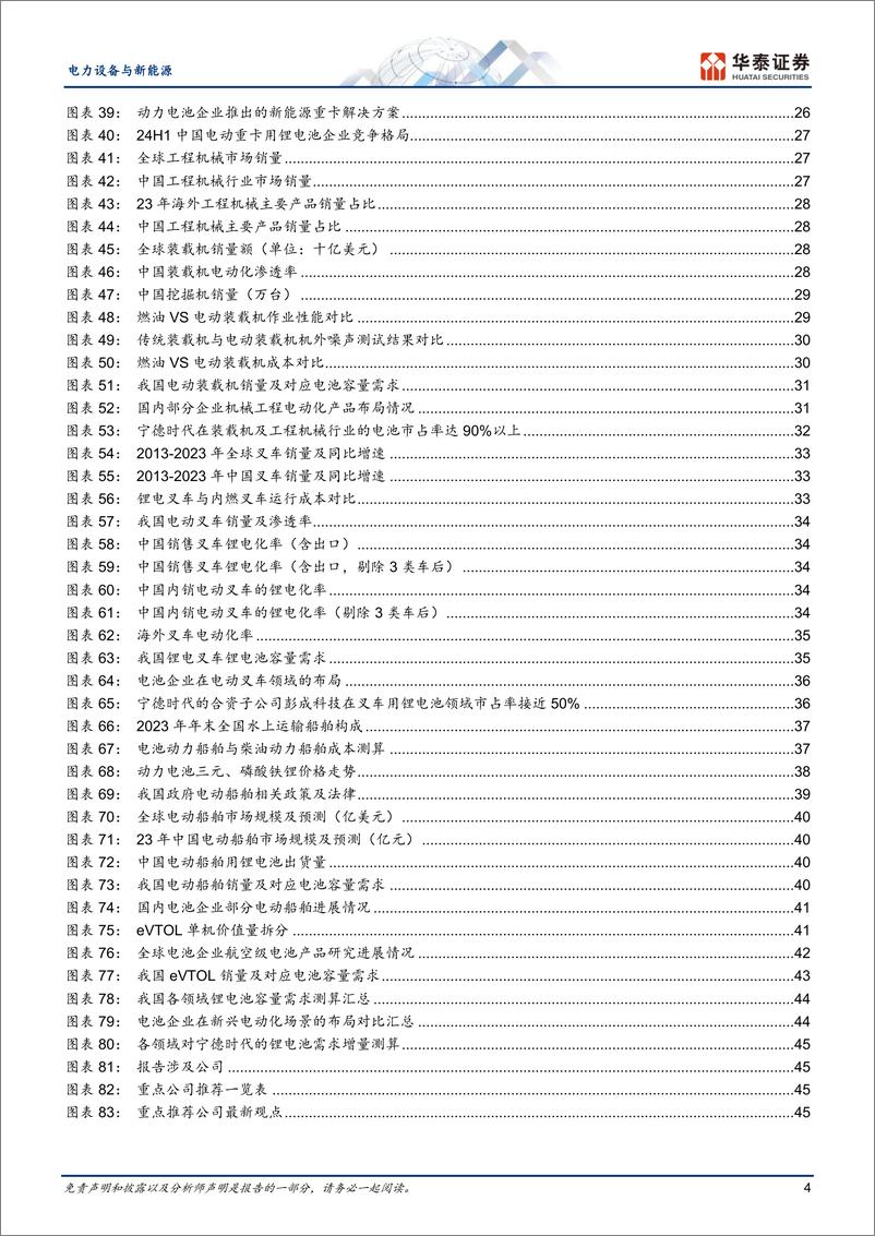 《电力设备与新能源行业专题研究：＋电动化革命进行时，龙头再度崛起-241017-华泰证券-48页》 - 第4页预览图