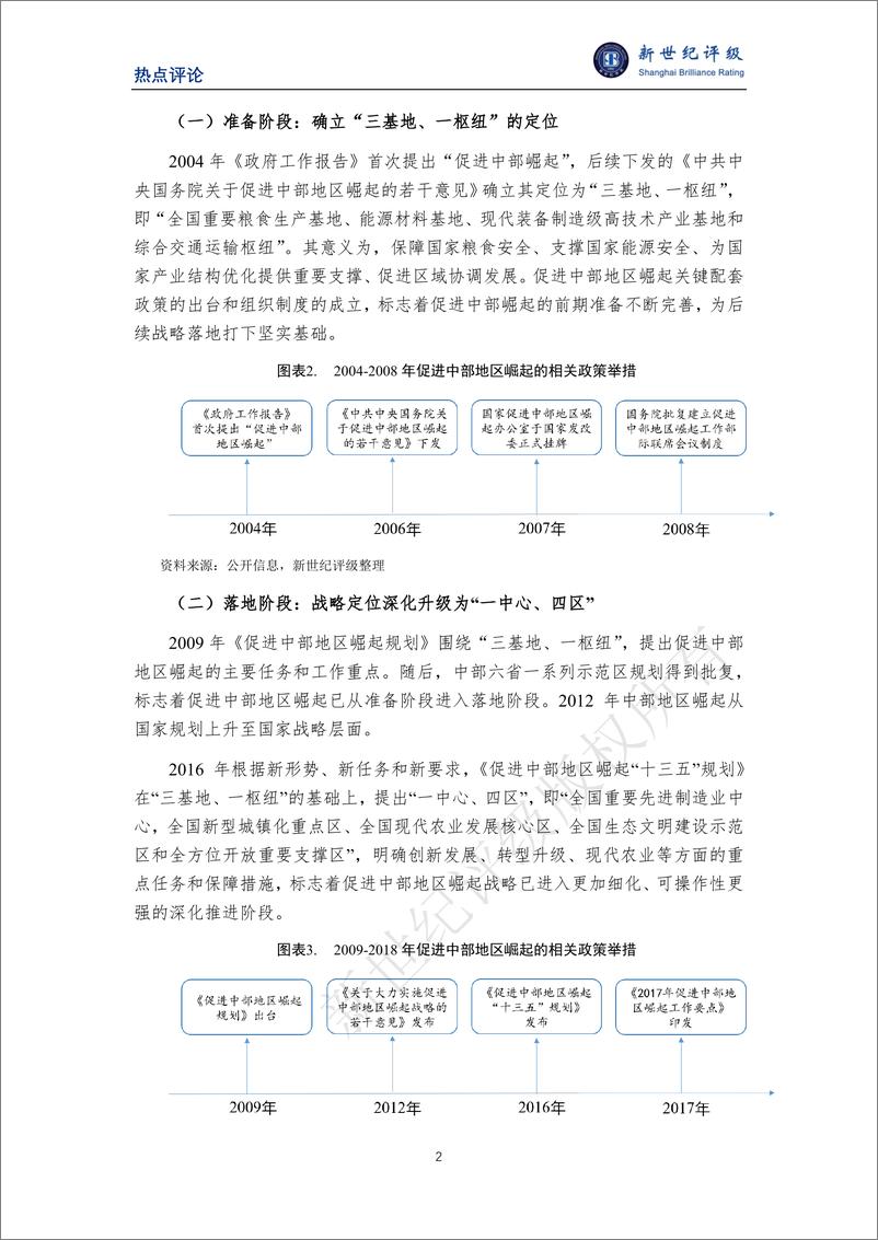 《新世纪评级：立足更高起点 加快推动中部地区崛起》 - 第2页预览图