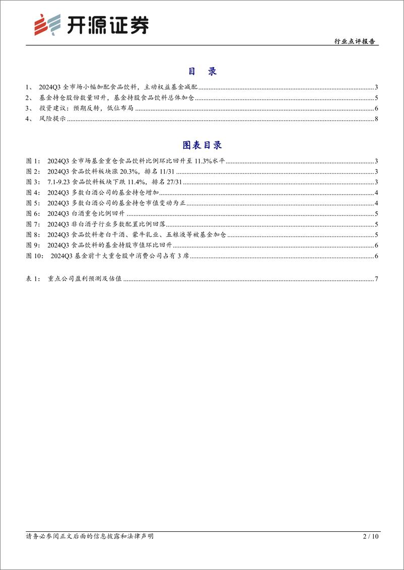 《食品饮料行业点评报告：季末政策刺激催化，食品饮料持仓仍在低位-241110-开源证券-10页》 - 第2页预览图