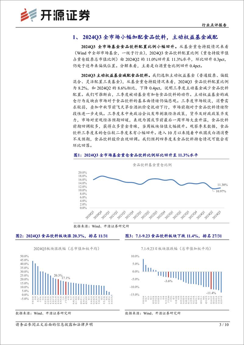 《食品饮料行业点评报告：季末政策刺激催化，食品饮料持仓仍在低位-241110-开源证券-10页》 - 第3页预览图