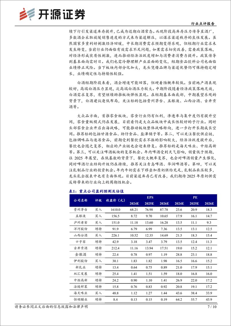 《食品饮料行业点评报告：季末政策刺激催化，食品饮料持仓仍在低位-241110-开源证券-10页》 - 第7页预览图