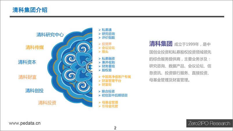 《【清科】中国股权投资市场2015年上半年度回顾》 - 第2页预览图