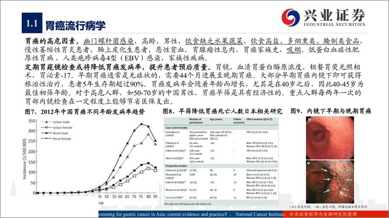 《医药生物行业：胃癌诊疗指南与市场格局-20191021-兴业证券-78页》 - 第8页预览图