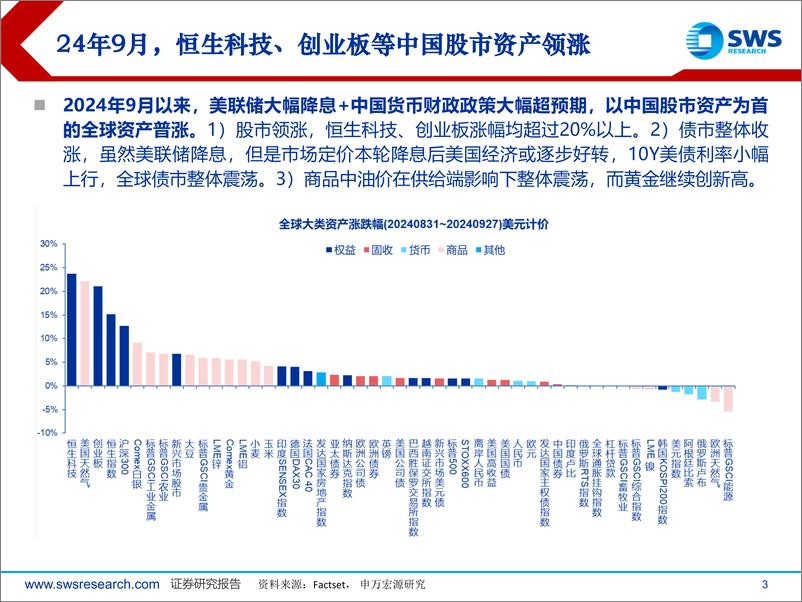 《全球资产配置资金流向月报(2024年9月)：全球资金加速流入尚处低配的中国市场-240930-申万宏源-26页》 - 第3页预览图