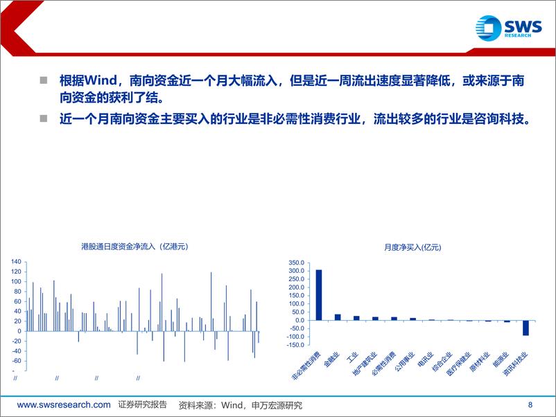 《全球资产配置资金流向月报(2024年9月)：全球资金加速流入尚处低配的中国市场-240930-申万宏源-26页》 - 第8页预览图